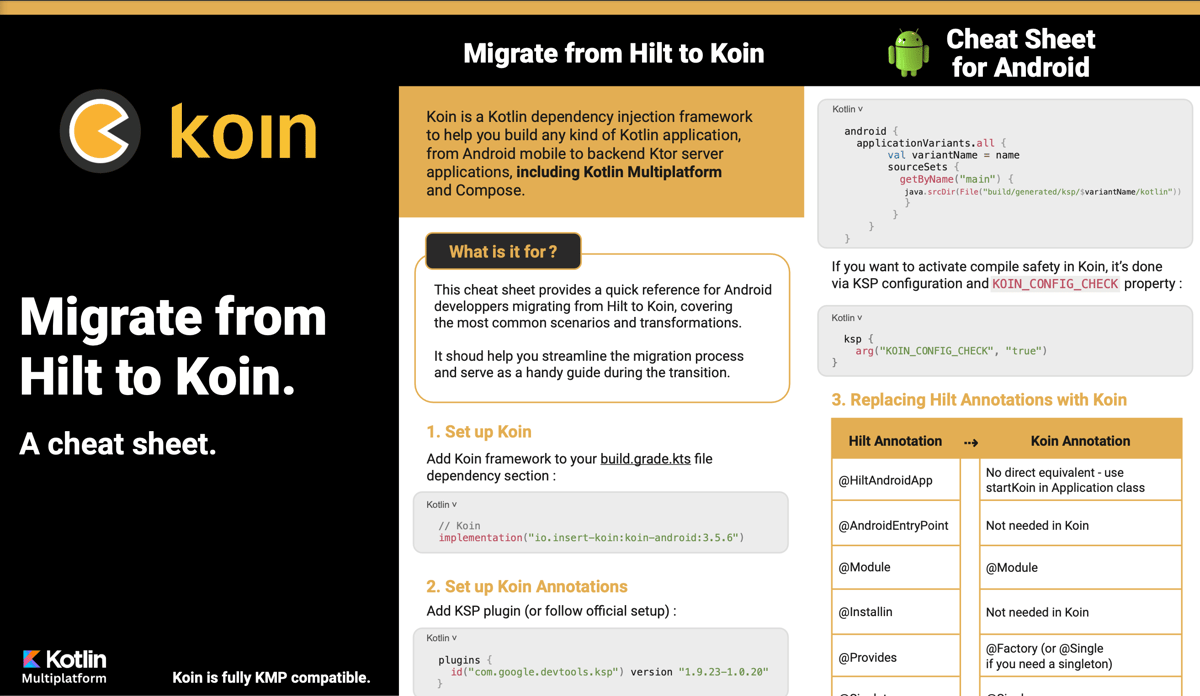 Migrate from Hilt to Koin